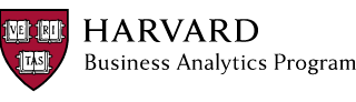 Harvard Business Analytics Program